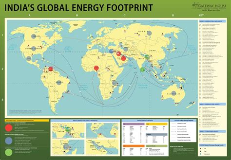 India's global energy footprint - Gateway House