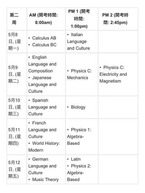 2023年香港AP考试报名时间正式开始-CSDN博客
