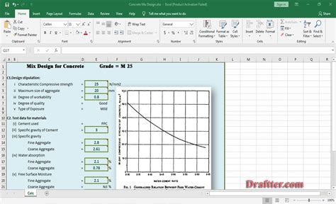 Mix Design Calculation 的图像结果