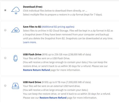 Image result for Backblaze Review