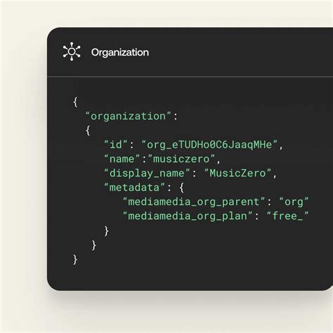 Simplify Business Customer Identity with Organizations | Okta