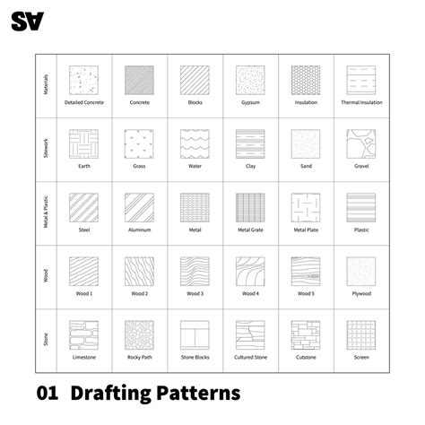 Image result for AutoCAD Water Hatch Pattern