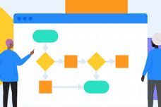 Business Process Modeling and Analysis 的图像结果