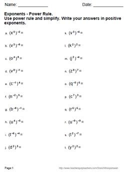Image result for Power Rule Worksheet