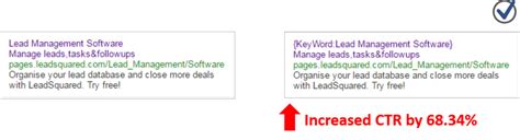 8 Simple Hacks To Increase CTR In Google Adwords In 2017 | LeadSquared