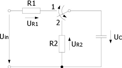 Pulse Density Modulation 的图像结果
