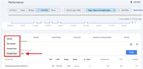 How to Use Google Search Console + Reddit to Find Blog Content Ideas