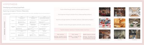 The Elemental Echo | CEPT - Portfolio