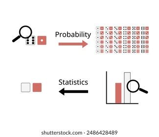 Rezultat imagine pentru Vector Probability
