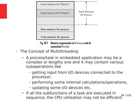 Image result for Embedded System Real-Time Projects