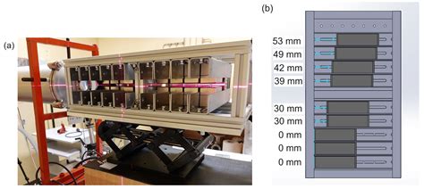 Design and Implementation of an Energy Selector for Laser-Accelerated ...