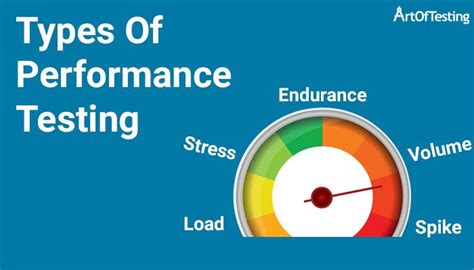 Performance Test 的图像结果