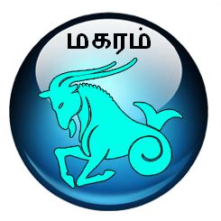 Astrology - Exact Predictions