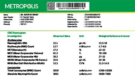 Medical Laboratory Report: Haemogram & Infectious Disease Tests ...