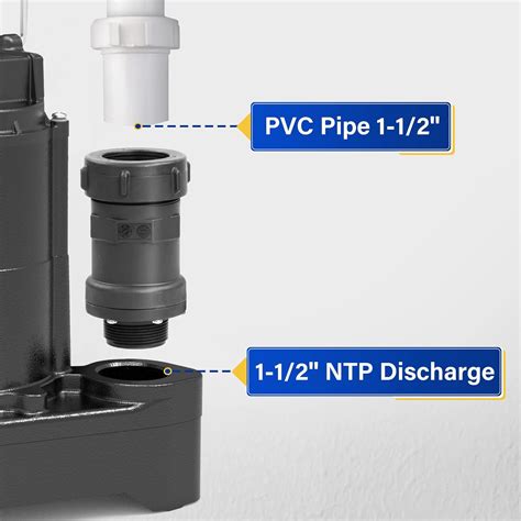 Buy Acquaer 1/3 HP Submersible Sewage/Effluent Pump,3680 GPH Cast Iron ...