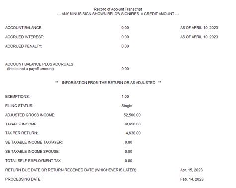 Image result for IRS Transcript. Types