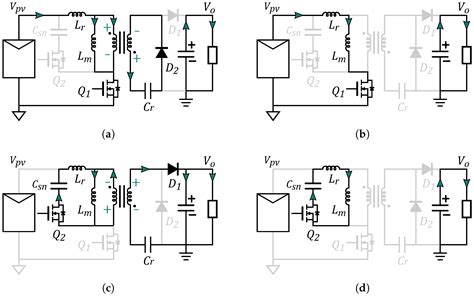 Forward-Flyback Resonant Topology with Edge AI for MPPT Control in ...