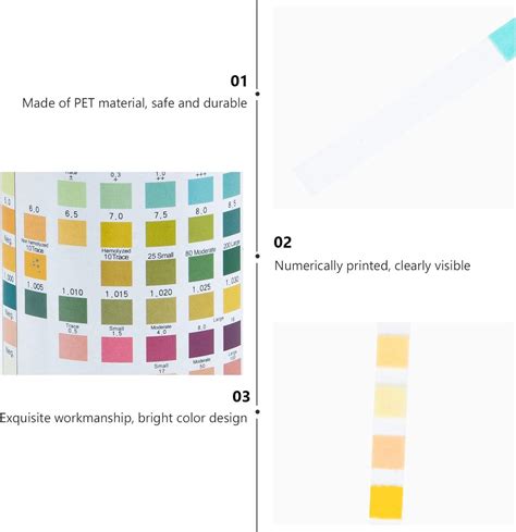 Portable Healeved Urine Test Strips - 100 Quick Urinalysis Testing ...