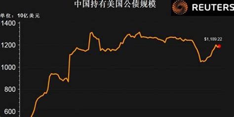 1998年4月の人民元/円（CNY/JPY）日別の換金レート表 - 為替ラボ