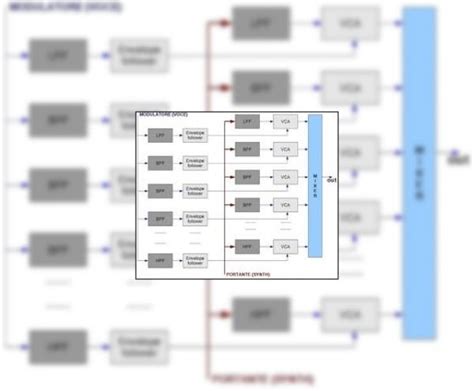Image result for Audio FX Vocoder