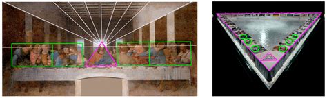 Transformative Art History, Empowering Geometry: STEAM-H Education and ...