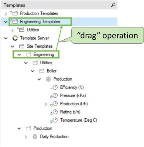 Image result for Software Server List Template