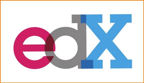 Coding Sites 的图像结果