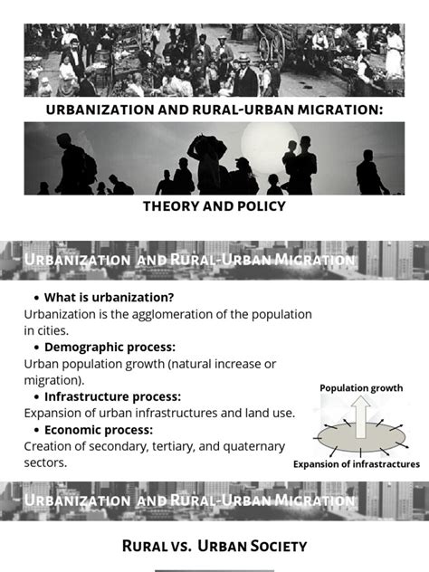 Urbanization Migration 的图像结果