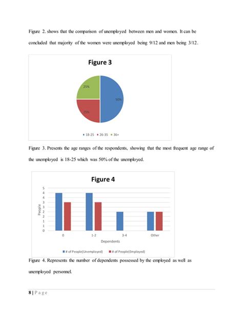 Image result for CSEC Math Sba Sample