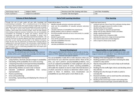 Probability Activity Idea Class 9 的图像结果
