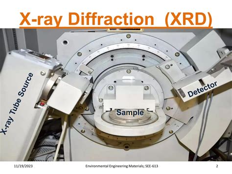X-ray Diffraction (XRD) Technique Presentation | PDF