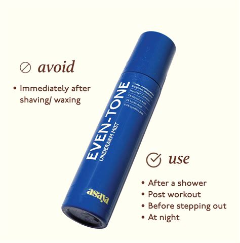 Dark Underarm Spray with Glycolic Acid | Underarm Pigmentation Spray ...