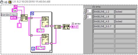 2D Array String 的图像结果