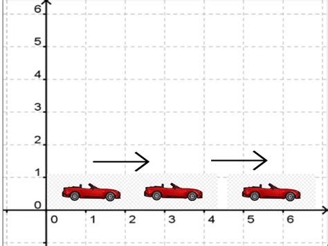 Image result for JavaScript Animation Examples