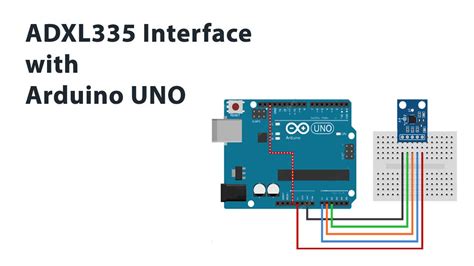 Image result for 3 Axis Accelerometer Arduino