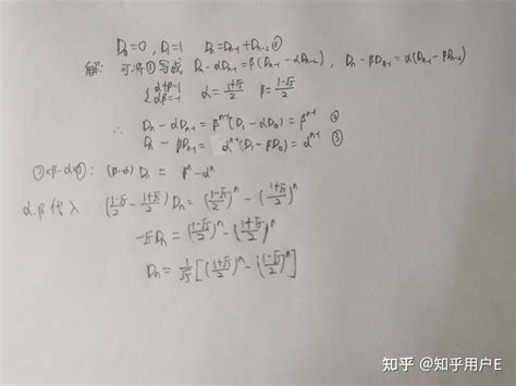 数列 的图像结果