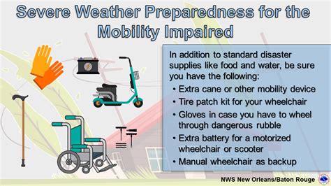 NWS LIX Hurricane Preparedness page