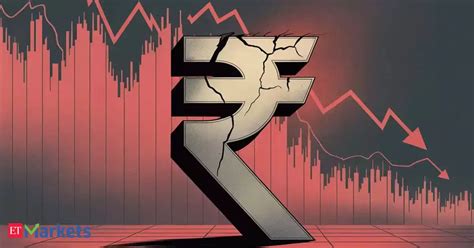 The way it's going, will Rupee breach the 100 mark sooner or later ...