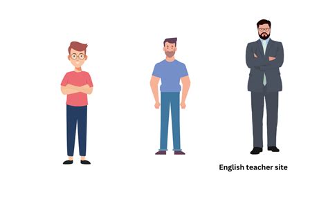 Image result for Know Past Tense