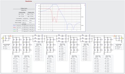 Image result for Input AC Power Filter Design and Simulation for Stability