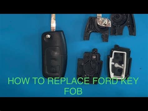 How to Code Fiesta Key 2013 的图像结果