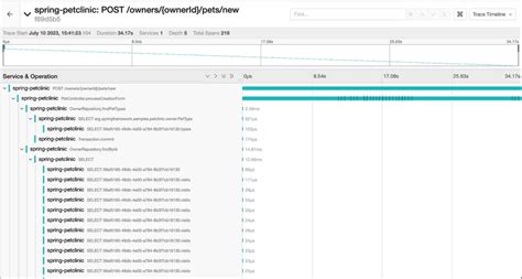 Image result for Visiability in Java