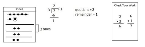 Eureka Math Grade 4 Module 3 Lesson 17 的图像结果