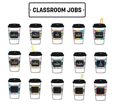 Entrepreneurship Bulletin Board 的图像结果