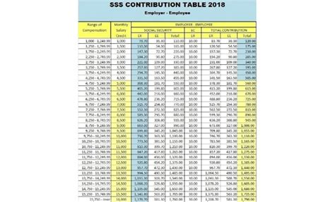 Rezultat imagine pentru Split Data Excel