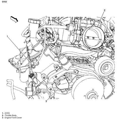 Image result for P2135 Chevy Code Fix