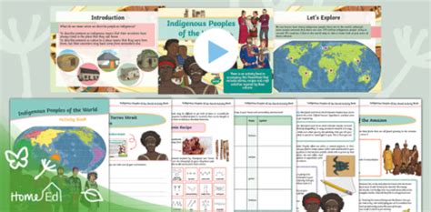 Indigenous People in the Philippines | Twinkl Teaching Wiki