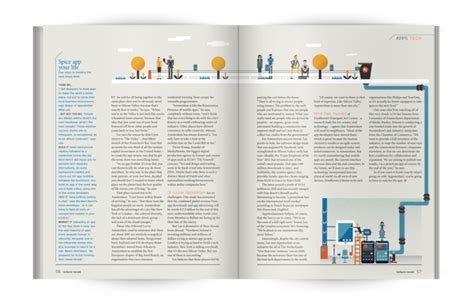 Image result for Editorial Design Examples