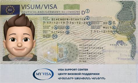 Image result for Code Visa