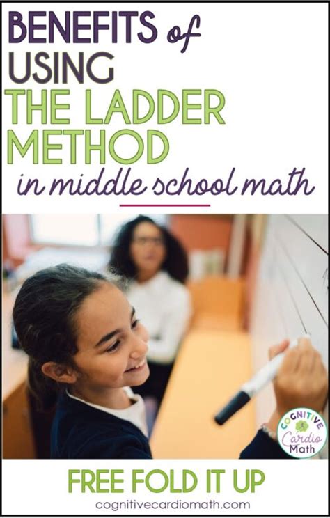 Image result for Math Ladder Method